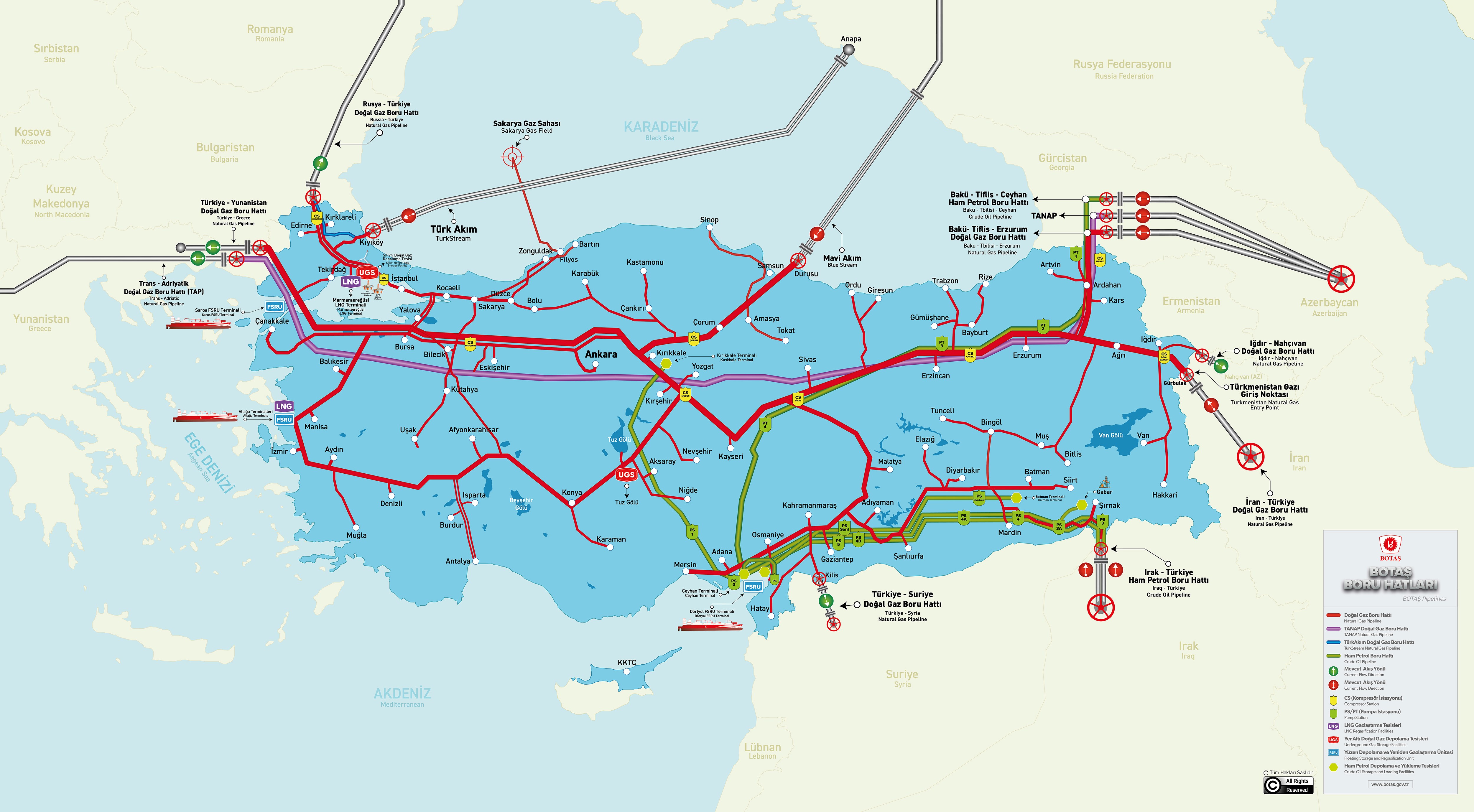 Die zentrale Rolle der Türkei in Energie- und Handelskorridoren