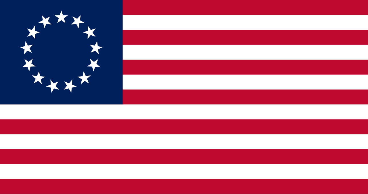 Amerikas Geburtsrecht ist antiimperialistisch, nicht imperial